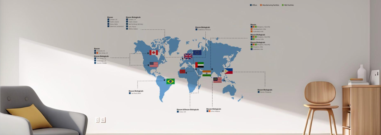 biocon_global_footprint