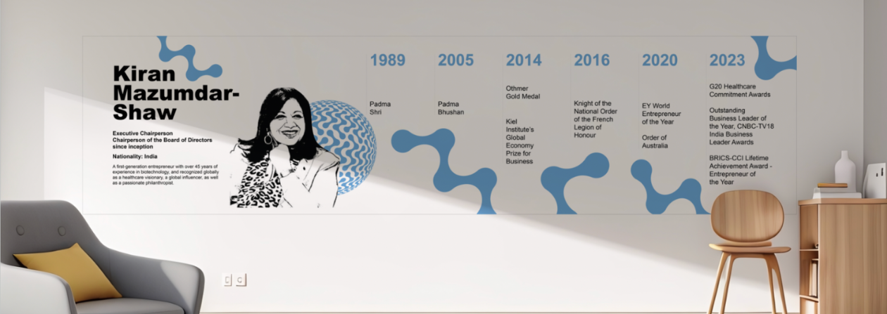 legacy_of_the_leadership